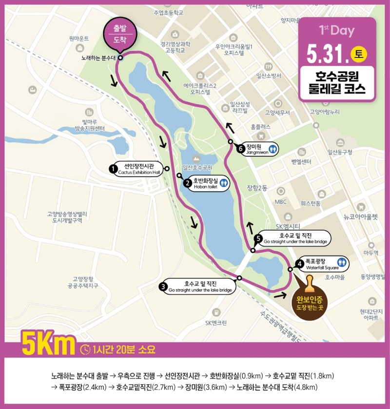 5km호수공원둘레길(1day,날짜,요일).jpg
