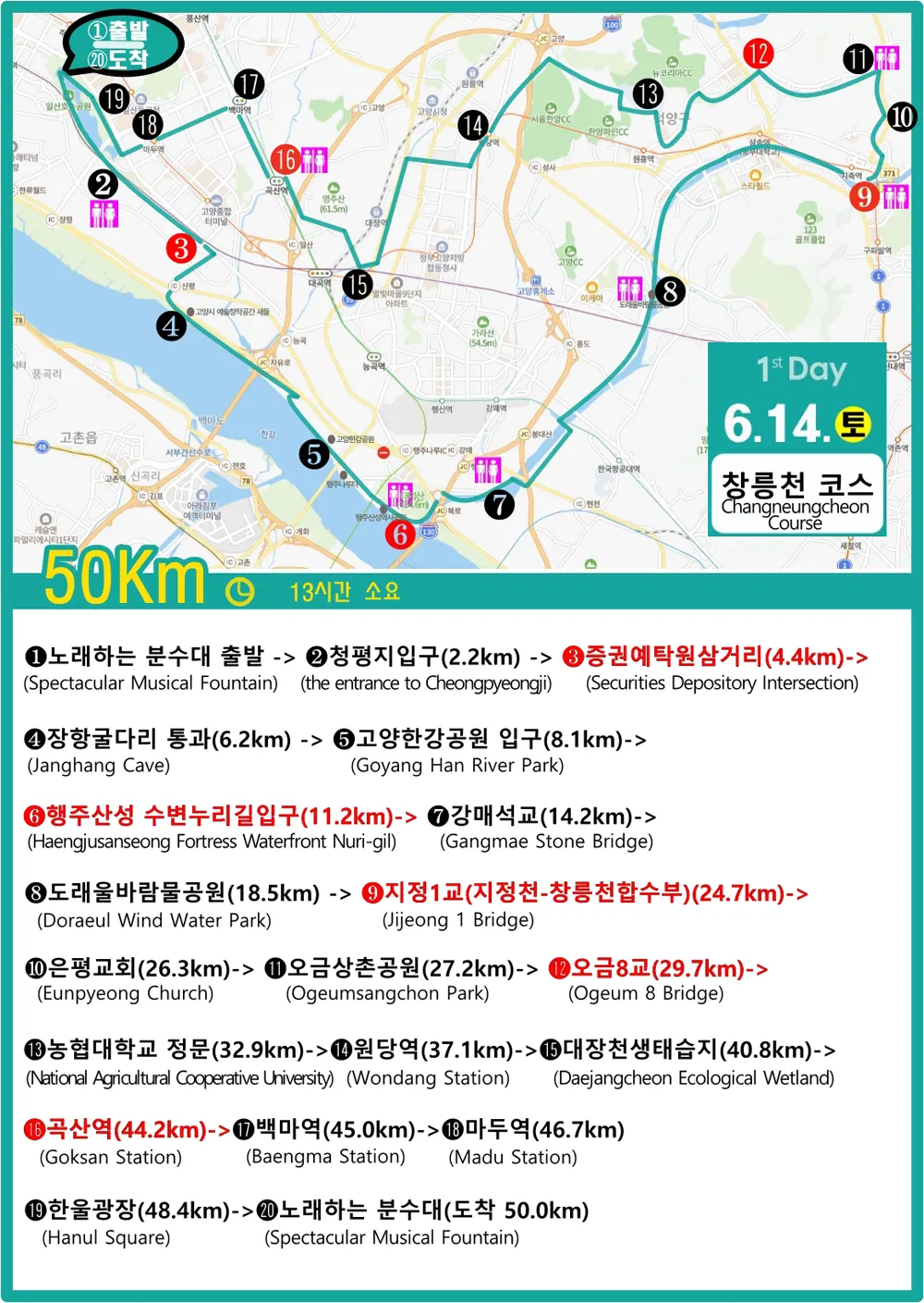 50km 창릉천 코스